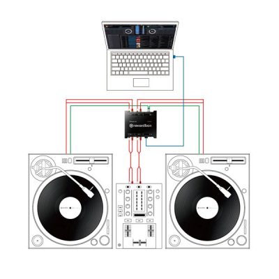 PIONEER-INTERFACE-connect