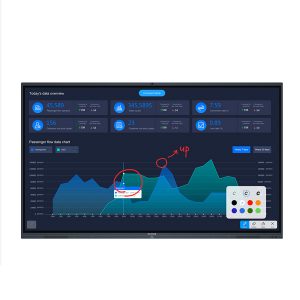 MAXHUB