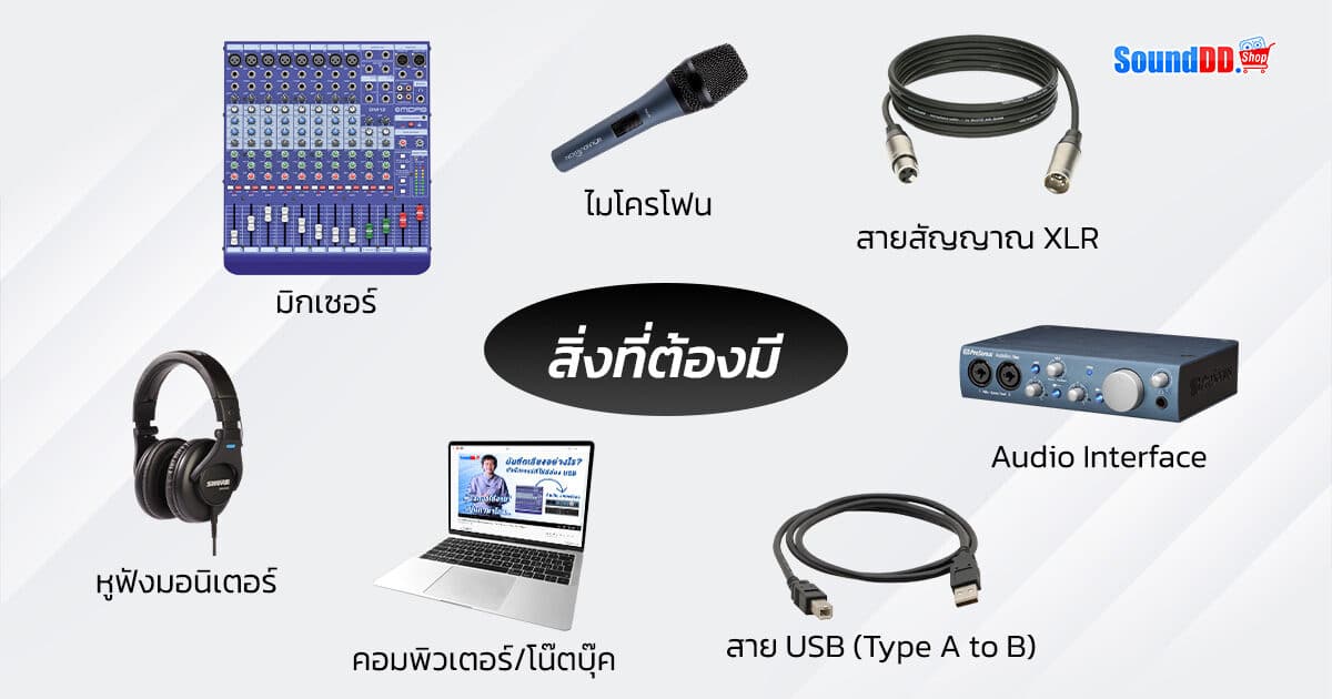 record audio interface how to