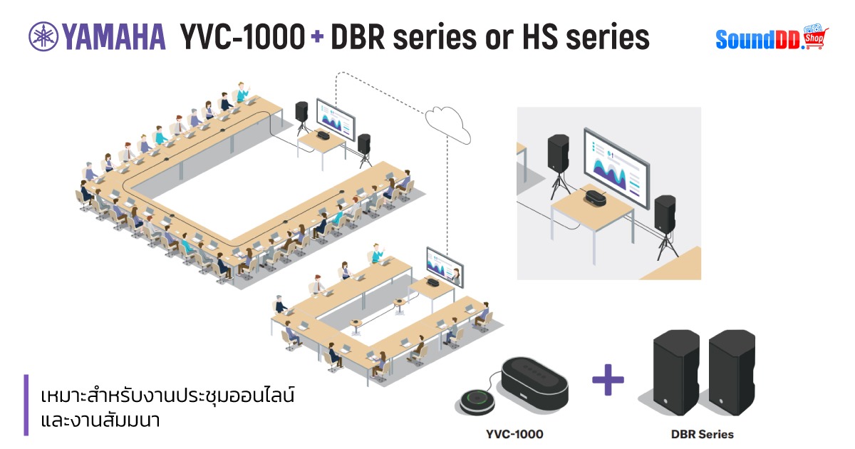 ติดตั้ง YVC-1000 ร่วมกับลำโพง PA