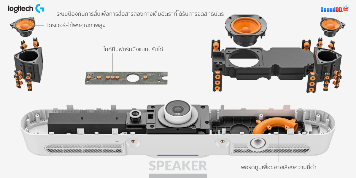 ลำโพง Logitech Rally Bar MINI
