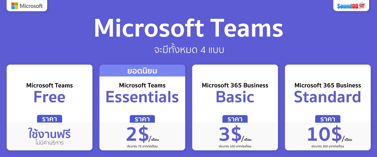 Microsoft Teams ทั้งหมด 4 แบบ