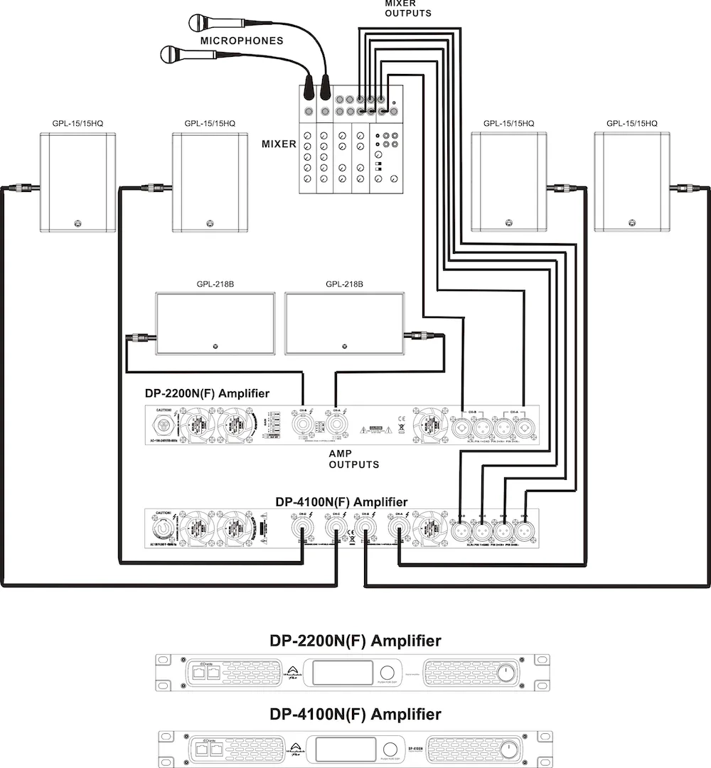 WHARFEDALE PEO GPL WPB 1 ELE4
