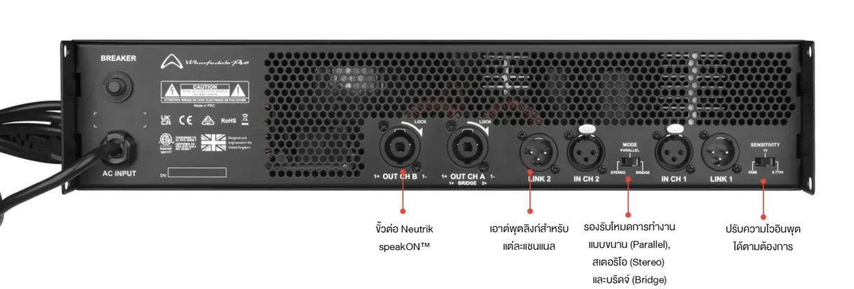 WHAREFEDLAE PRO DR Series1